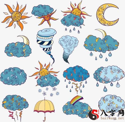 Dreaming of thunder, lightning, wind and rain