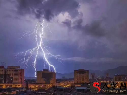 Dreaming of thunder striking people