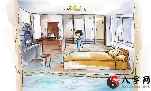 Dreaming of a room full of water