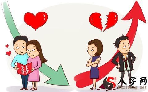 Dreaming that someone is divorced and married