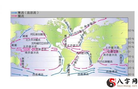 Dreaming of following an ocean current on the water