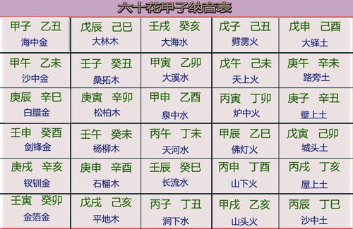 Company Name According to Eight Characters (Free Company Name According to Eight Characters of Birth)