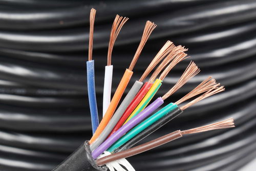 Wire and cable company name