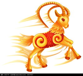 Personality and Temperament of the Goat