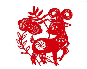 2003 Goat 2023 Horoscope and Prospects