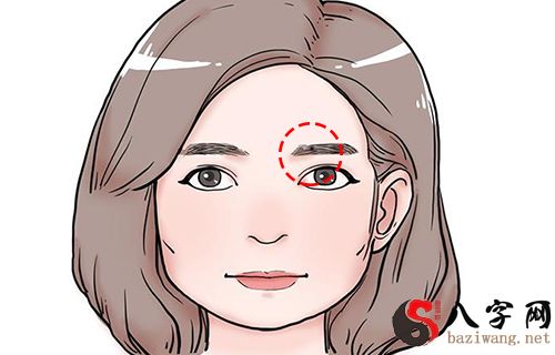 This is the best place for women to grow moles, and it's a blessing to have more wealth, and to be rich in this life.