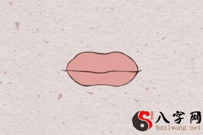 The Most Accurate Chart of Female Facial Moles