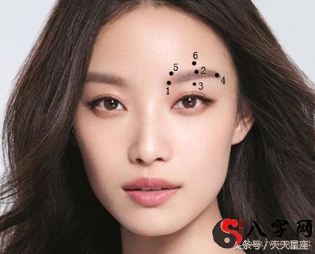 The 3 moles that are born with wealth, one of them can make you rich
