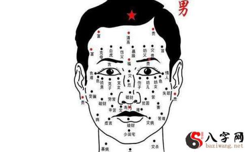 Not so good emotionally? Having an affair? Men with the following 5 types of moles are very prone to having an affair
