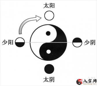 【Discussion】Choice of auspicious culture
