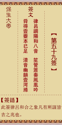 Bao Sheng Da Di Ling Lun 59th Sign: