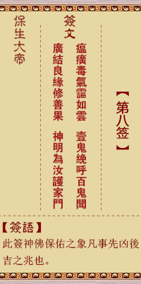 Bao Sheng Da Di Ling Lun Sign No. 8: Pestilence, [Using the Master's Gua]
