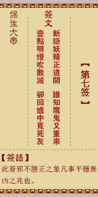Bao Sheng Da Di Sign No. 7: Chopping, [Using the trigrams]