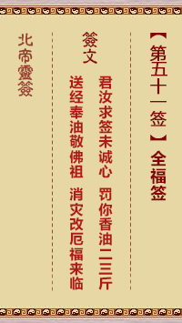 Pak Tai Lunar Sign No. 51: Full Fortune Sign