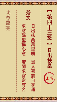 Pak Tai Lunar Sign No. 43: Sunrise on Fusang, Shangji