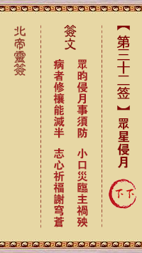 Pak Tai Lunar Sign No. 32: The stars invade the moon Next
