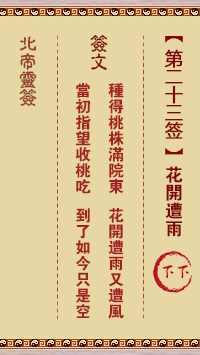 Pak Tai Lunar Sign No. 23: Flowers bloom and get rained on Next