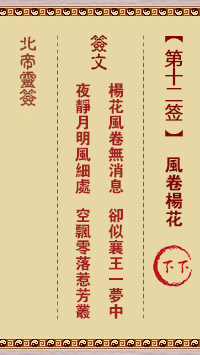 Pak Tai Lunar Sign No. 12: The wind rolls up the poplar flowers Lower down