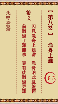 Pak Tai Lunar Sign No. 8: Fishing Boat on the Beach Lower Lower