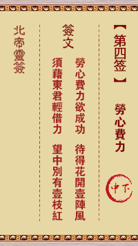 Pak Tai Lunar Sign No.4:Laboring hard Middle Lower