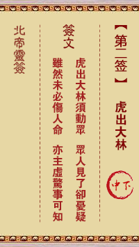 Pak Tai Lunar Sign No. 2: Tiger out of the forest, lower middle